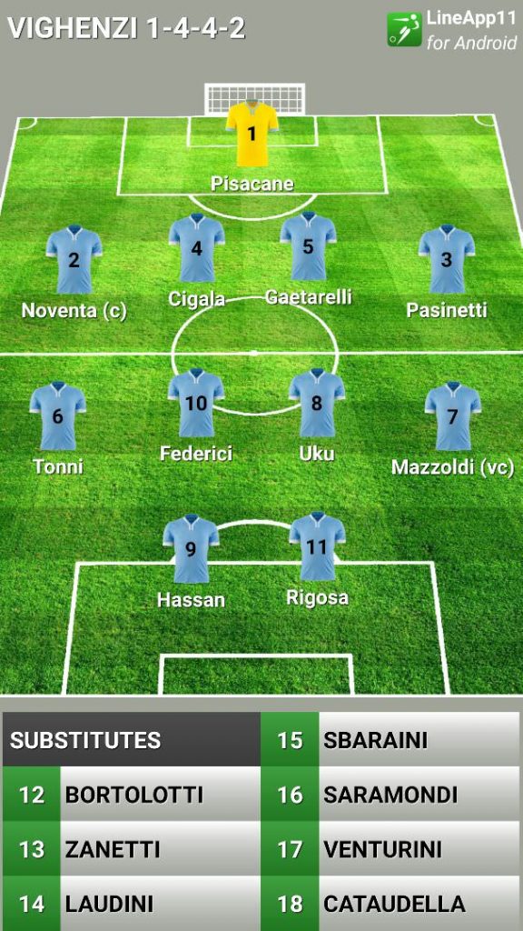 Allievi 2002 Formazione Vighenzi - Pro Desenzano